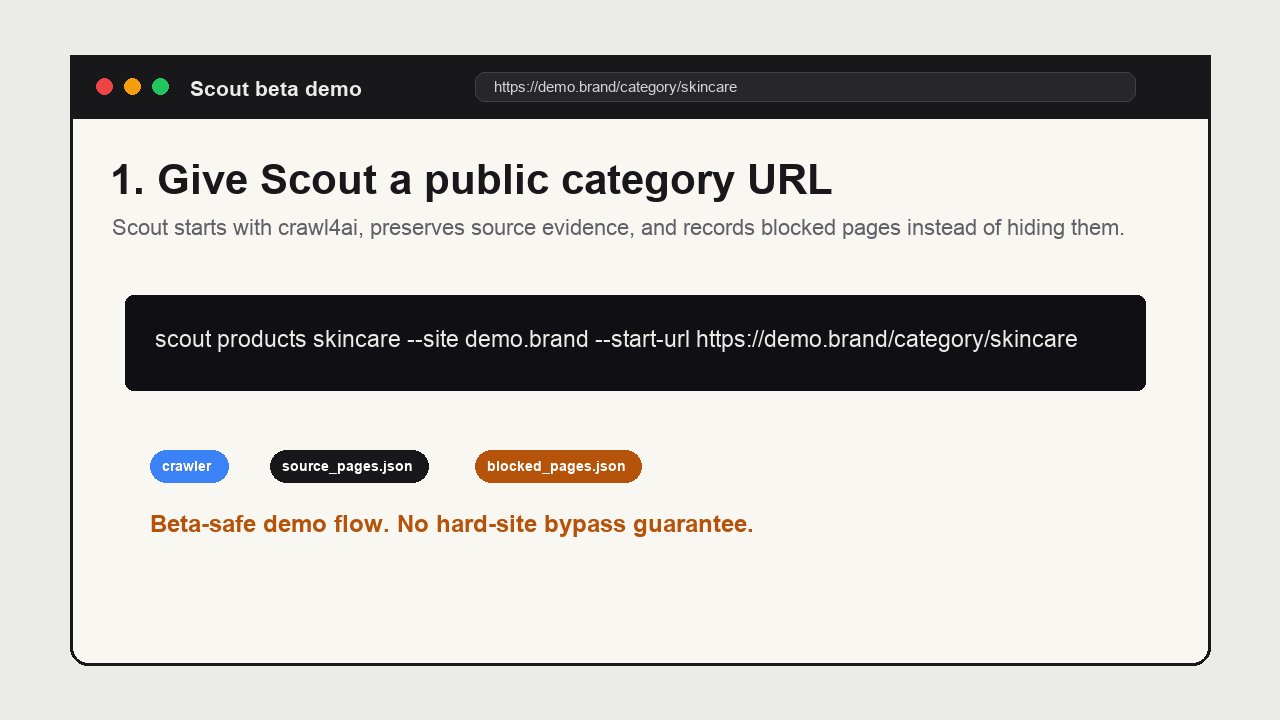 Animated Scout beta demo showing a URL becoming source evidence, product records, and export artifacts.